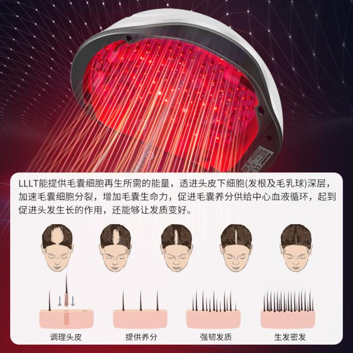 激光生发仪俄语英文版介绍